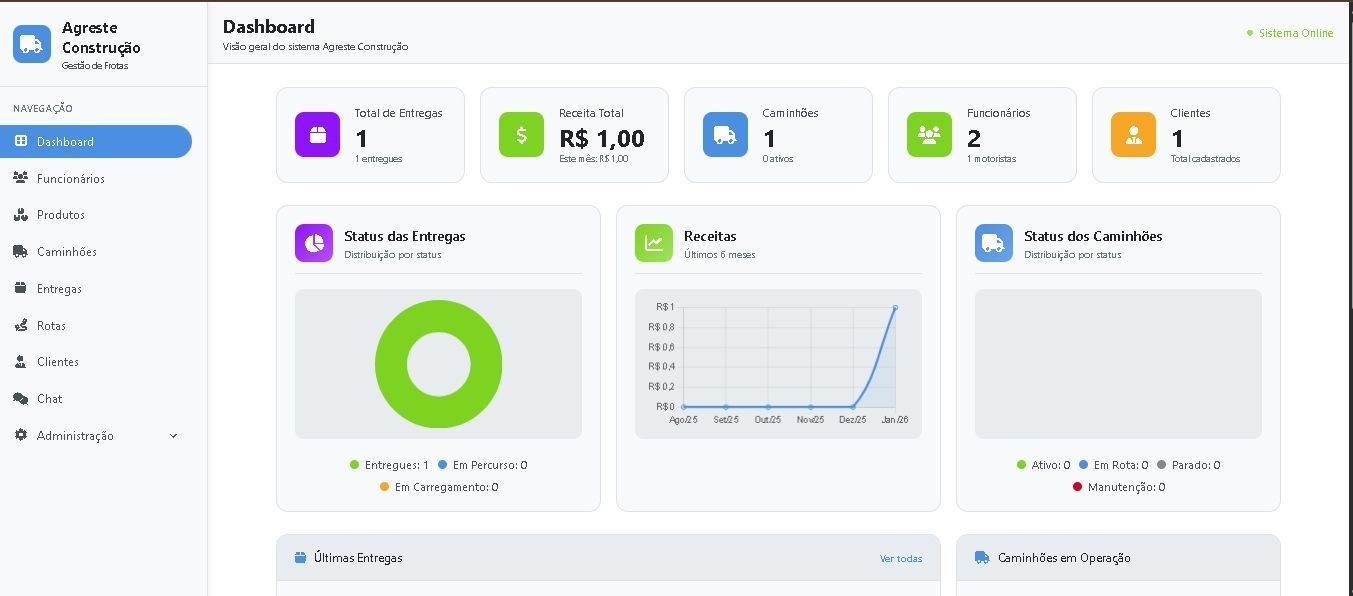 Preview Infra Stream